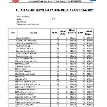 5 Fakta Mengejutkan Hasil Ujian Sekolah SMP Negeri Tahun 2026 yang Wajib Diketahui Orang Tua