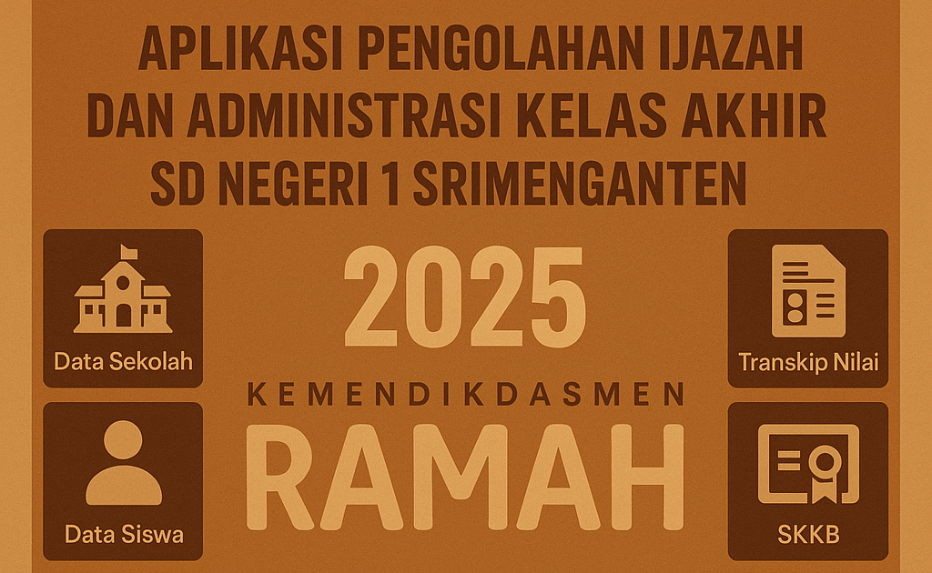 Transkrip Nilai SD Sesuai Juknis US Tahun Pelajaran 2024 2025