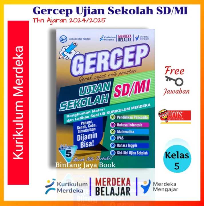 Rahasia Lolos Ujian Sekolah MI 2025 dengan Nilai Sempurna Menggunakan Cara Terbaru Ini