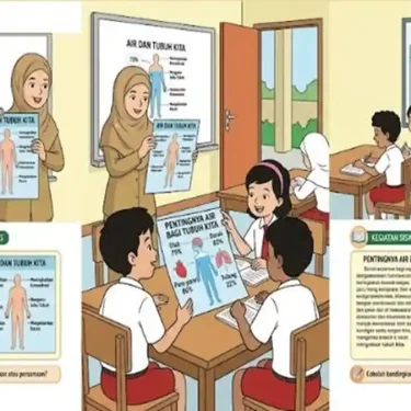 5 Contoh Soal Bahasa Indonesia Kelas 3 Tema 1 Tersulit yang Wajib Dikuasai Siswa