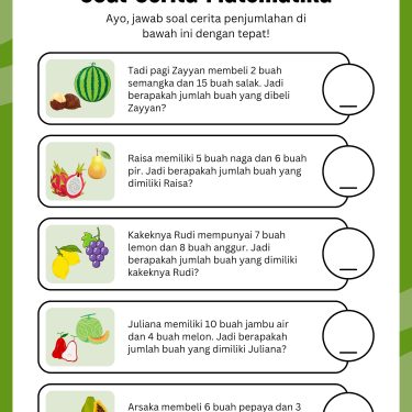 5 Contoh Soal Cerita Matematika Kelas 1 SD Semester 2 yang Wajib Dikuasai Orang Tua