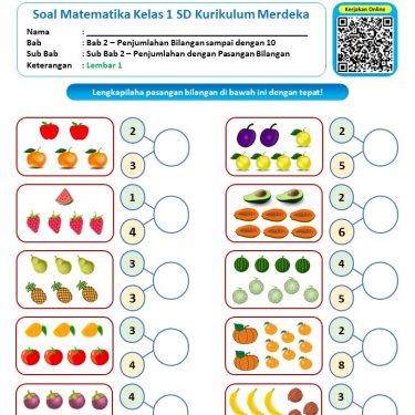 5 Latihan Soal Kelas 1 Semester 2 yang Wajib Dikuasai Orang Tua, Jangan Sampai Salah Paham