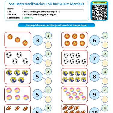 7 Soal Kelas 1 Kurikulum Merdeka Ternyata Sulit, Orang Tua Wajib Tahu Trik Ini