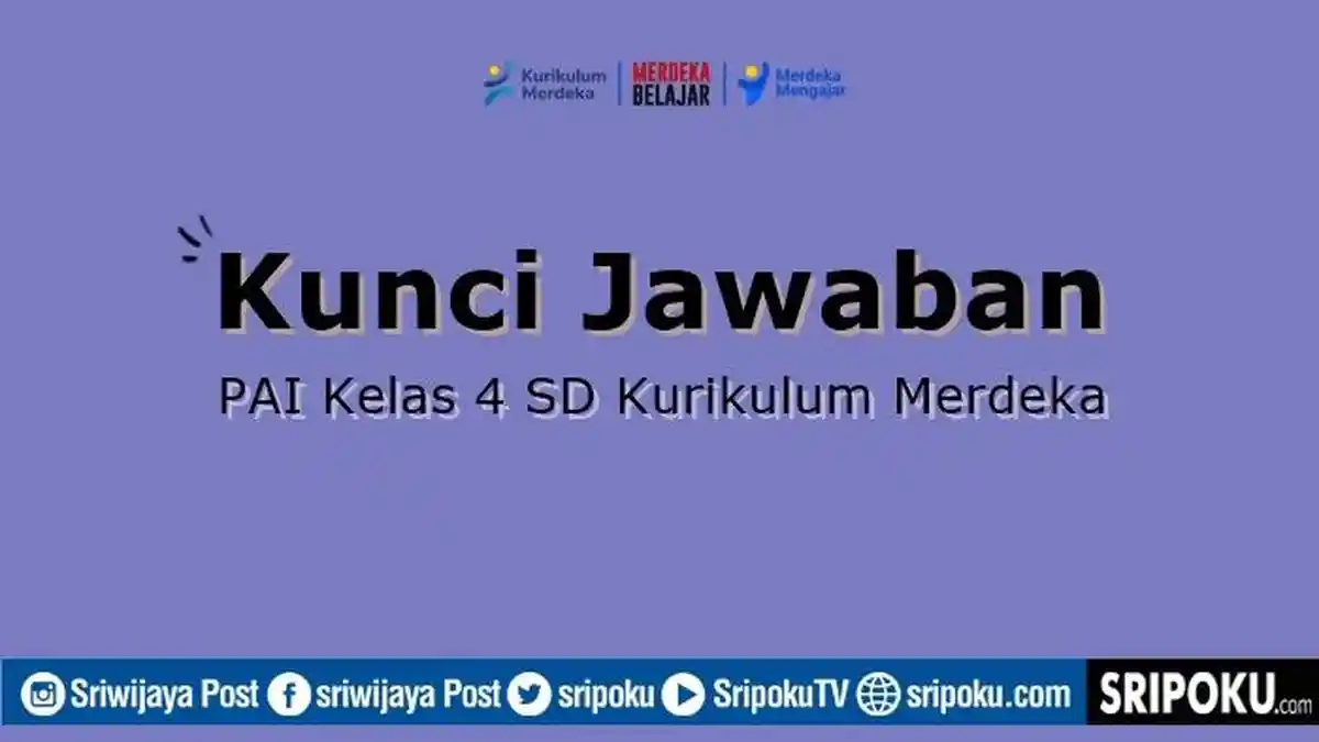 20 Soal PAI Kelas 4 SD Bab 1 Mari Kita Mengaji dan Mengkaji QS Al 20 Soal PAI Kelas 4 SD Bab 1 Mari Kita Mengaji dan Mengkaji QS Al