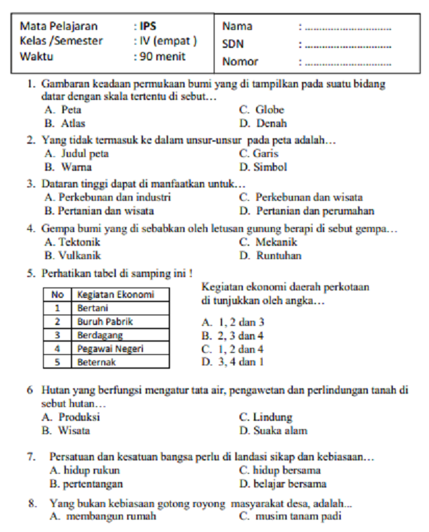 Inilah 5 Tipe Soal Essay IPS Kelas 8 Semester 2 yang Sering Muncul di Ujian Akhir, Wajib Kamu Pelajari Sebelum Terlambat