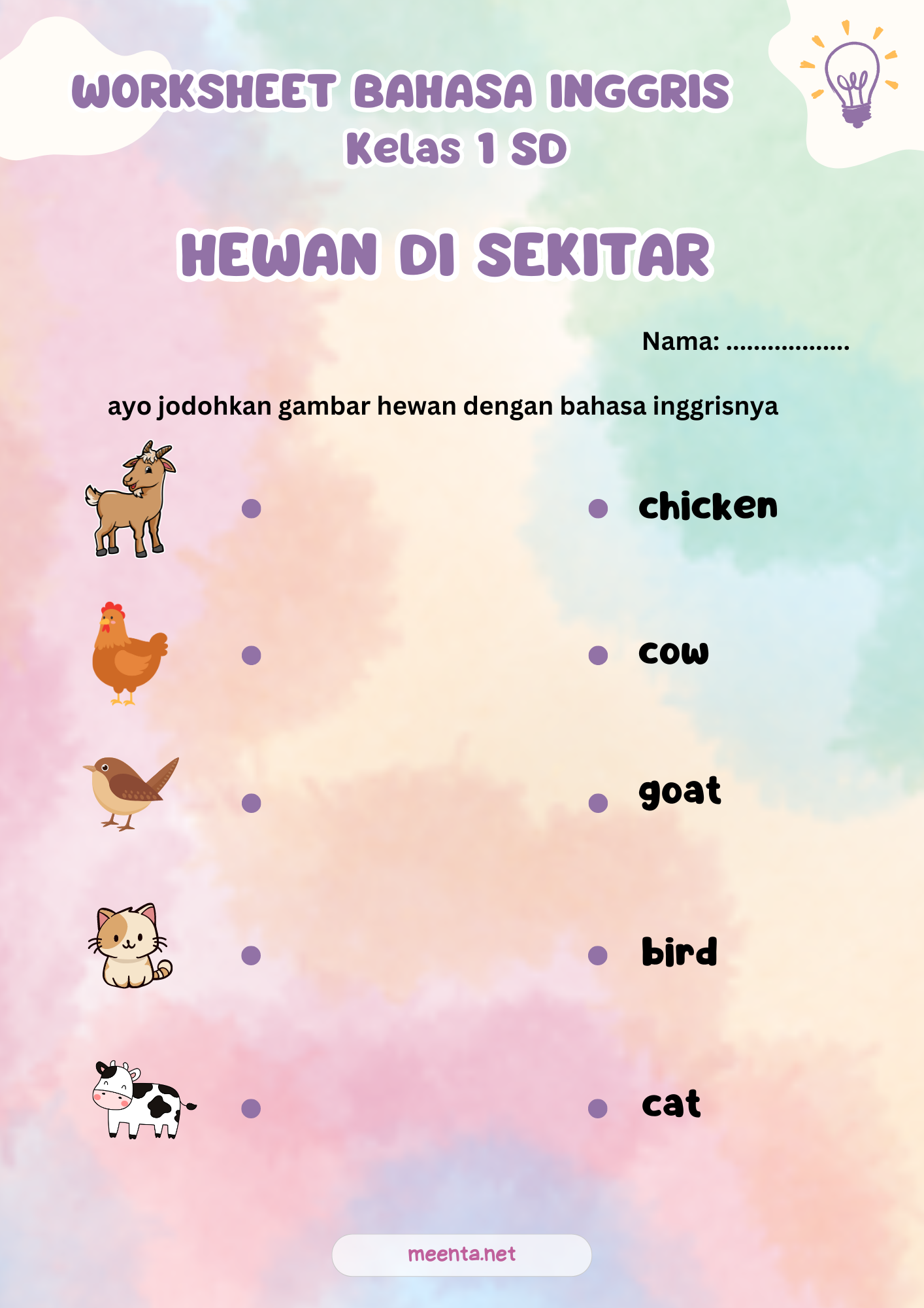 5 Rahasia Agar Anak Cepat Bisa Menjawab Soal Bahasa Inggris Kelas 1 SD US Terbaru