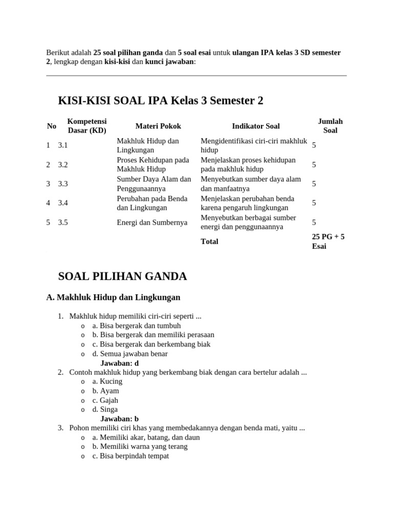 Rahasia Nilai Sempurna dengan Latihan Soal IPA Kelas 3 Semester 2 Terbaru Ini