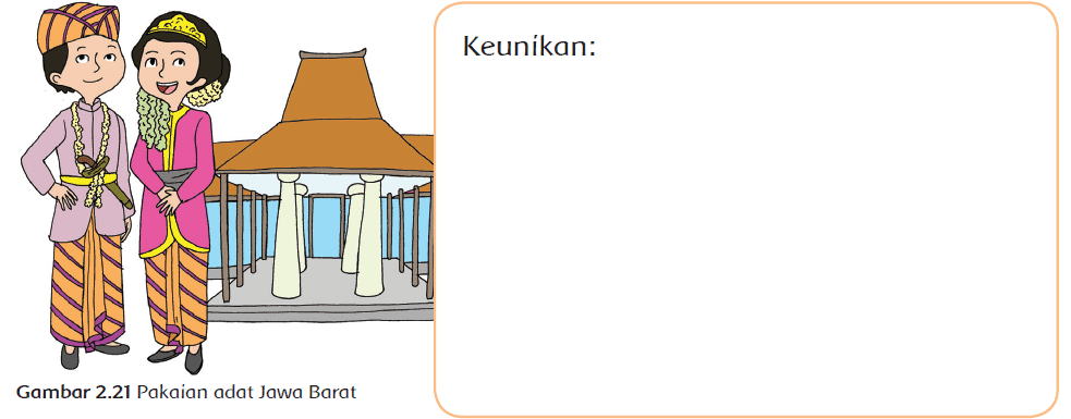 Rahasia Sukses Kelola Event Internasional Lewat Soal Tema 7 Kelas 4 Subtema 1 2 dan 3