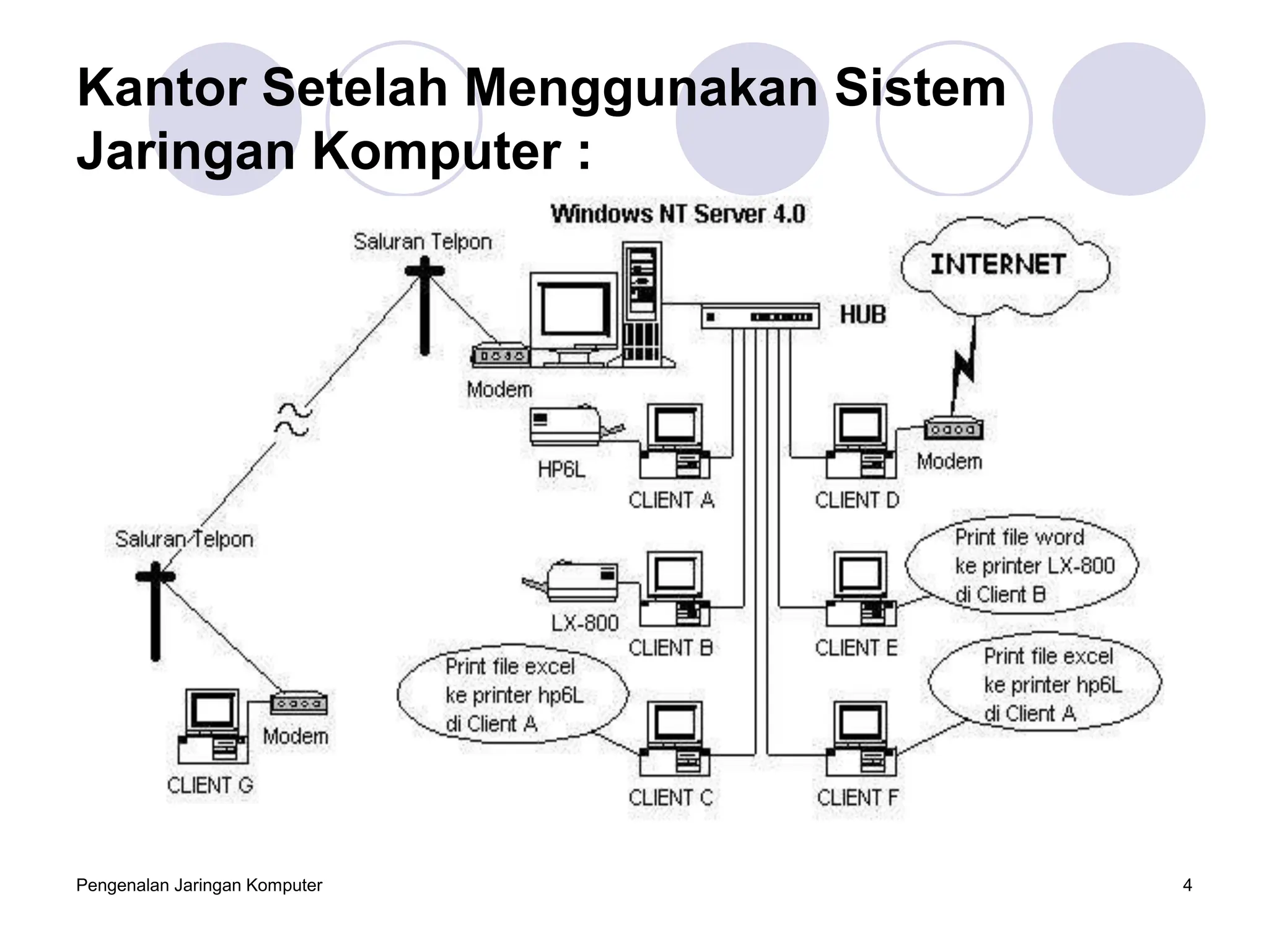 Ternyata Begini Jawaban Soal Tema 8 Kelas 5 Pembelajaran 4 Tentang Penanganan Karhutla
