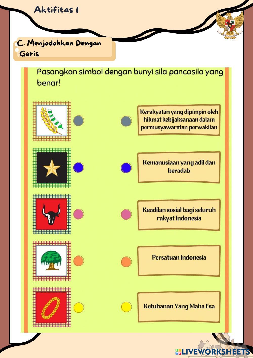 Wajib Tahu Jawaban Soal Simbol Simbol Pancasila Kelas 4 Agar Nilai Ujian Sempurna